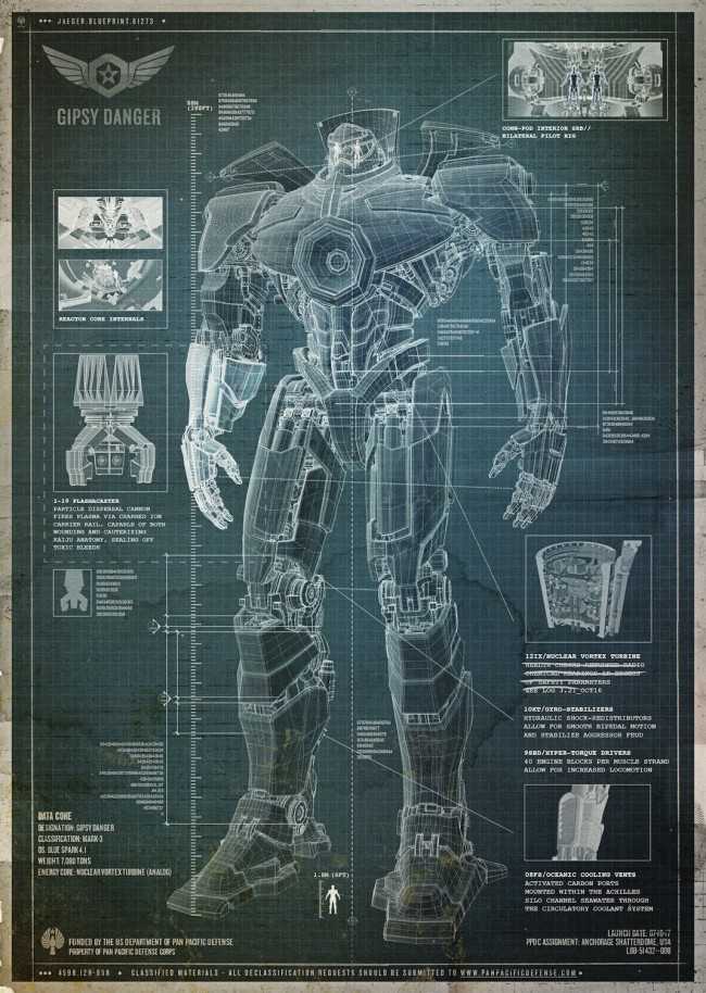 Teasers rond Guillermo del Toro's Pacific Rim