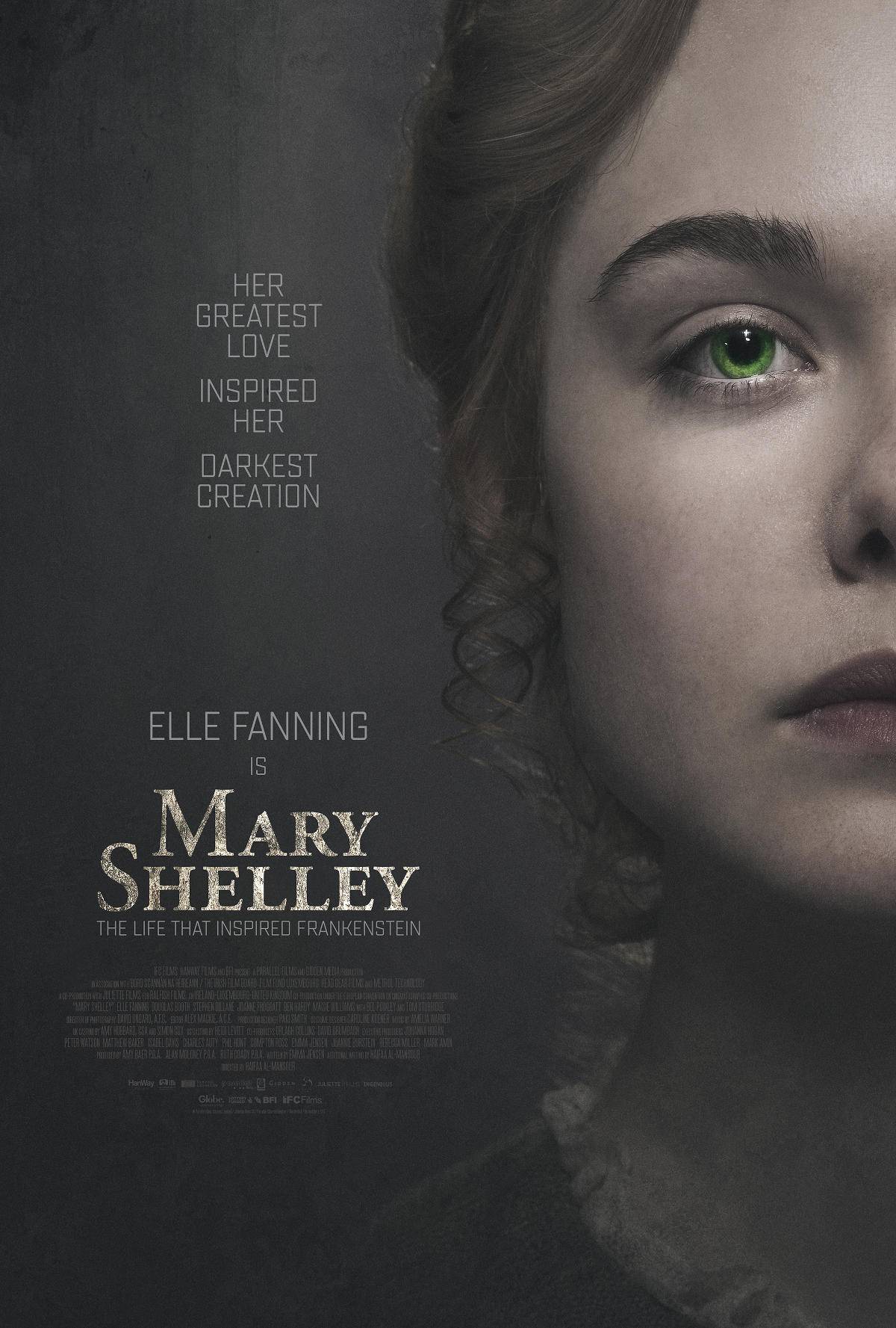 Recensie: Mary Shelley (Haifaa Al-Mansour, 2018)