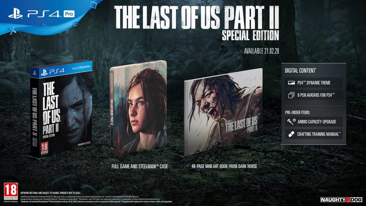 The Last Of Us: Part II verschijnt 21 februari 2020