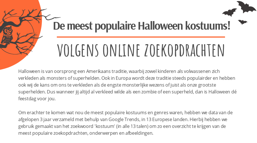 Infographic: Naar deze Halloweenkostuums wordt het meest gezocht